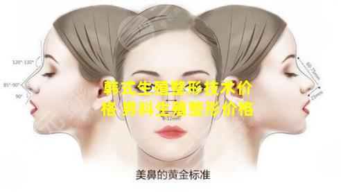 韩式生殖整形技术价格 男科生殖整形价格